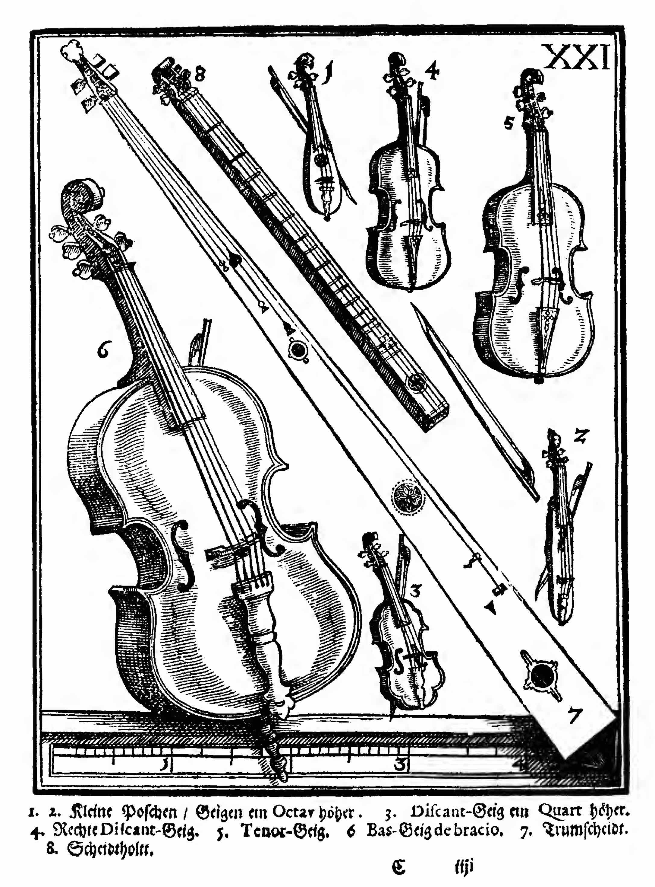 Praetorius Syntagma Musicum, 5-string basetto