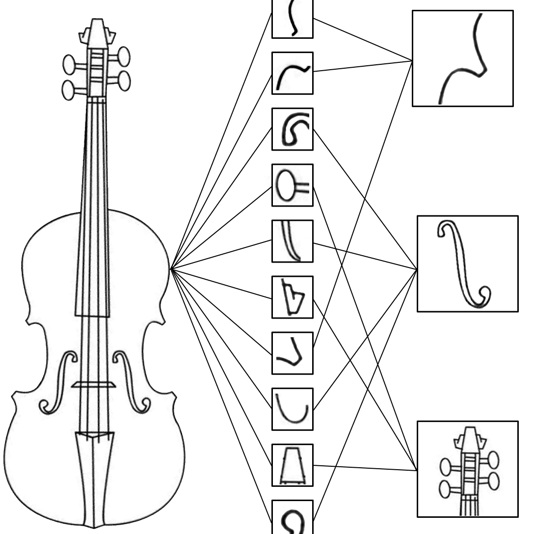 square violin
